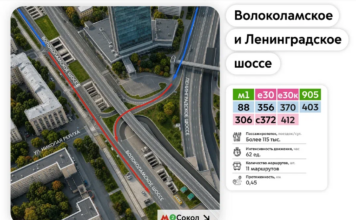 С 26 сентября заработают 2 новых участка выделенных полос на пересечении Ленинградского и Волоколамского шоссе